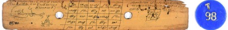 ஆசிரியர் 