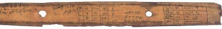 ஆசிரியர் 