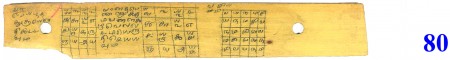 ஆசிரியர் 